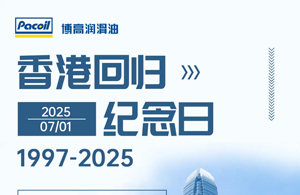 香港回归纪念日|博高润滑油热烈庆祝香港回归28周年！